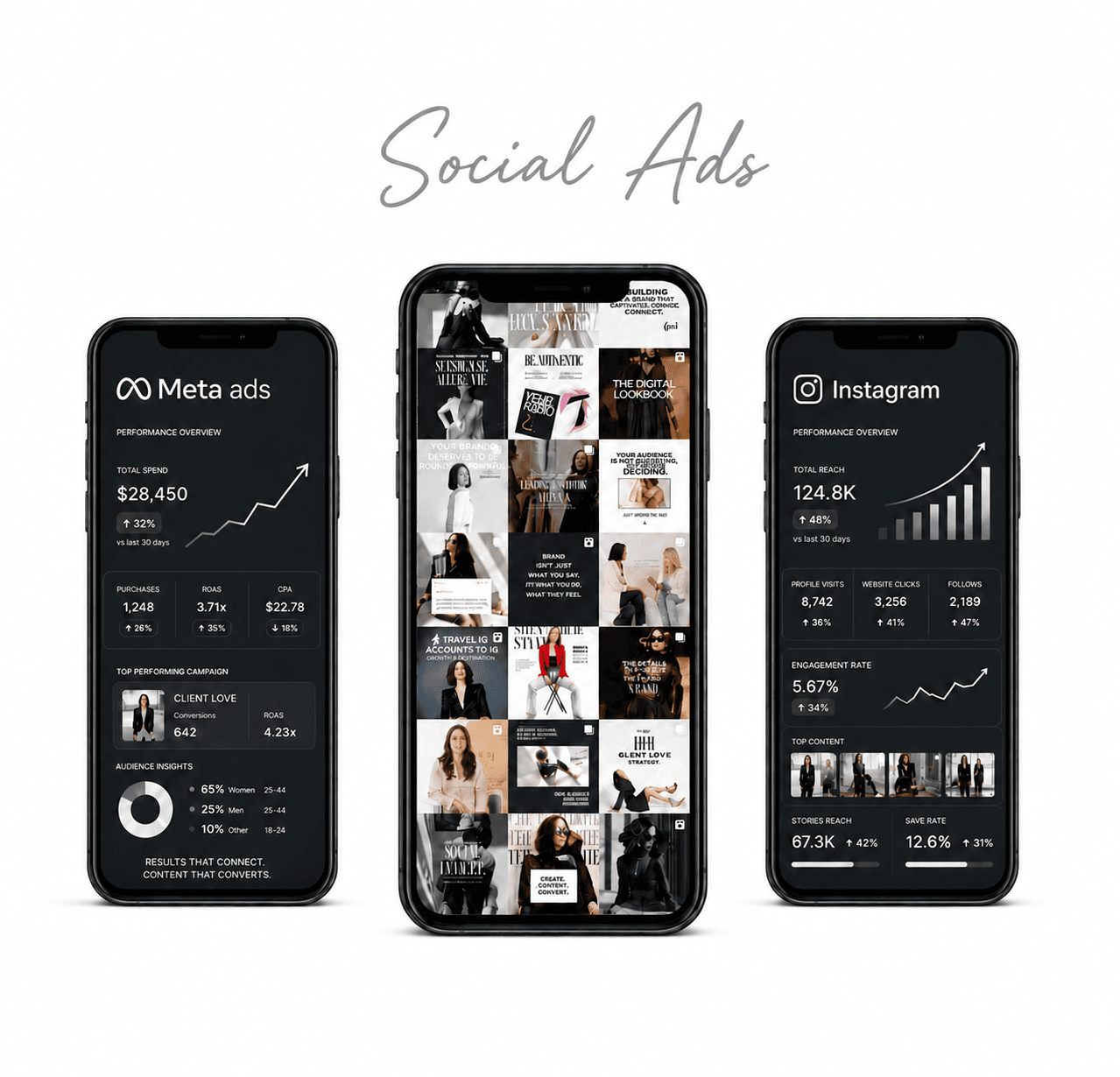 Social Ads